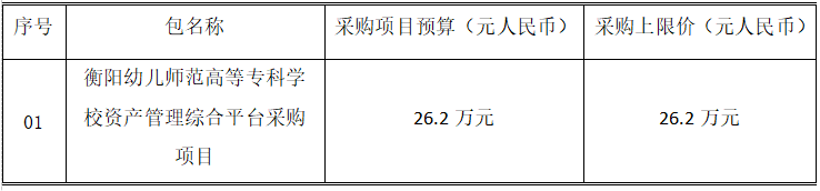 衡陽幼兒師範高等專科(kē)學(xué)校資産(chǎn)管理(lǐ)綜合平台采購(gòu)項目競争性磋商(shāng)成交公(gōng)告