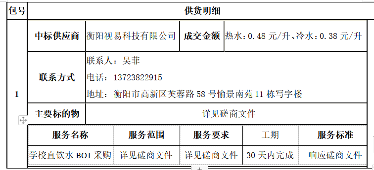 衡陽幼兒師範高等專科(kē)學(xué)校直飲水BOT采購(gòu)項目成交公(gōng)告